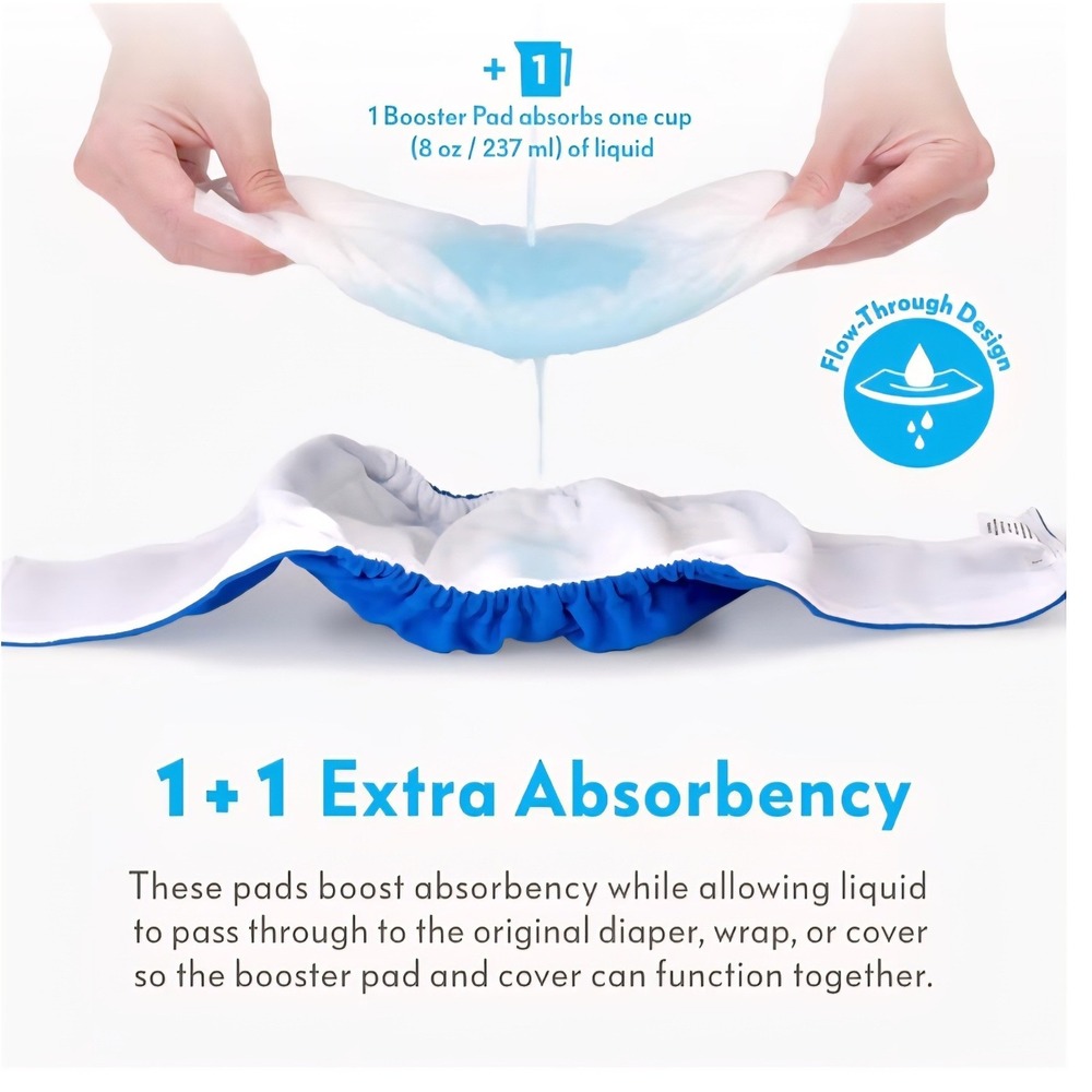 Paw Inspired Disposable Booster Pads for Dog Diapers and Male Wraps 10x3 In
H737 - Picture 6 of 6